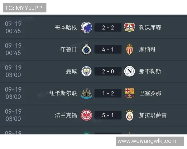 欧冠转会暗流涌动:豪门变革与潜力新星的崛起 欧冠转会暗流涌动:豪门变革与潜力新星的崛起